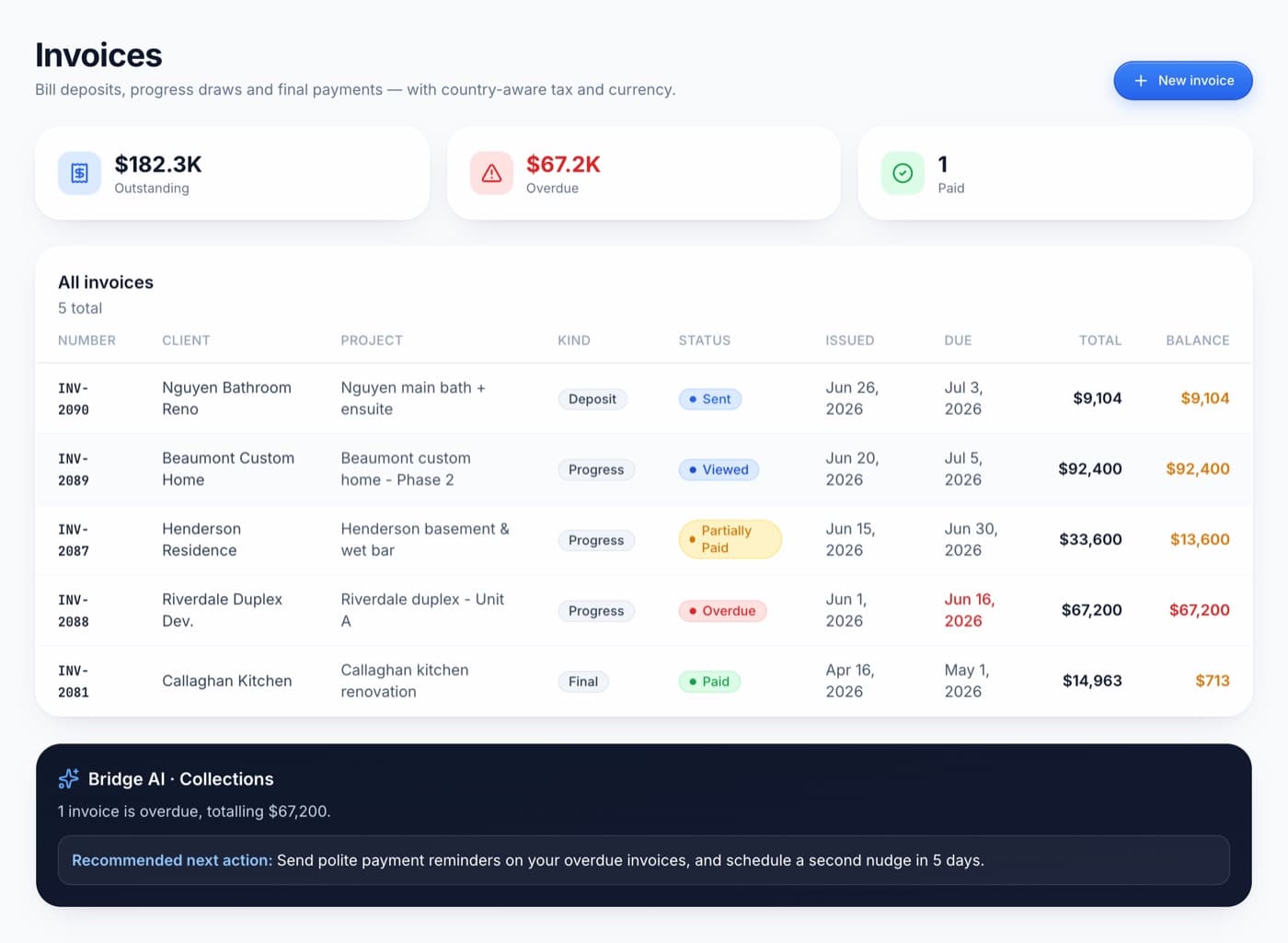 Invoices & payments screen in the BuildersBridge dashboard
