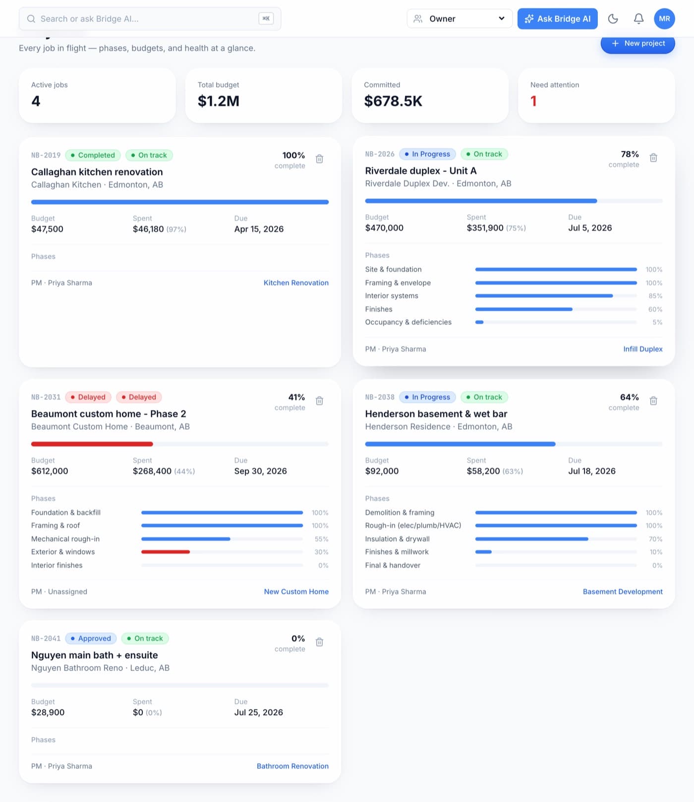 Project management screen in the BuildersBridge dashboard